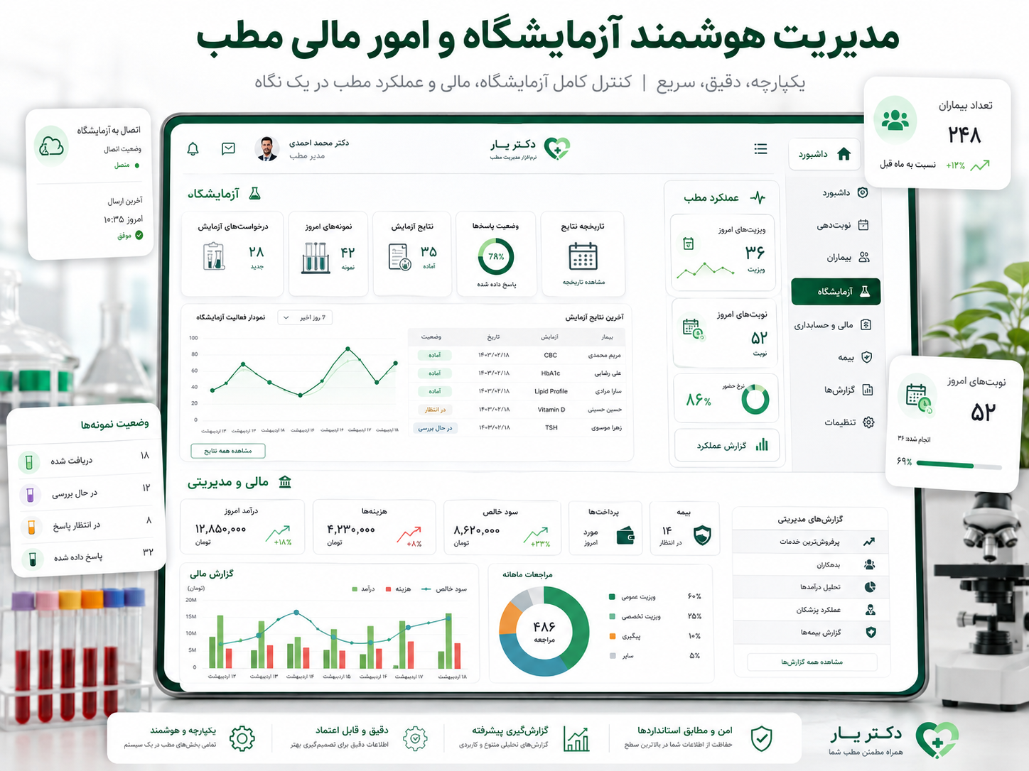 hooshyarteb مالی