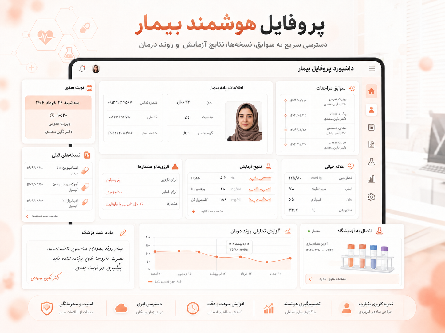 hooshyarteb پروفایل بیمار