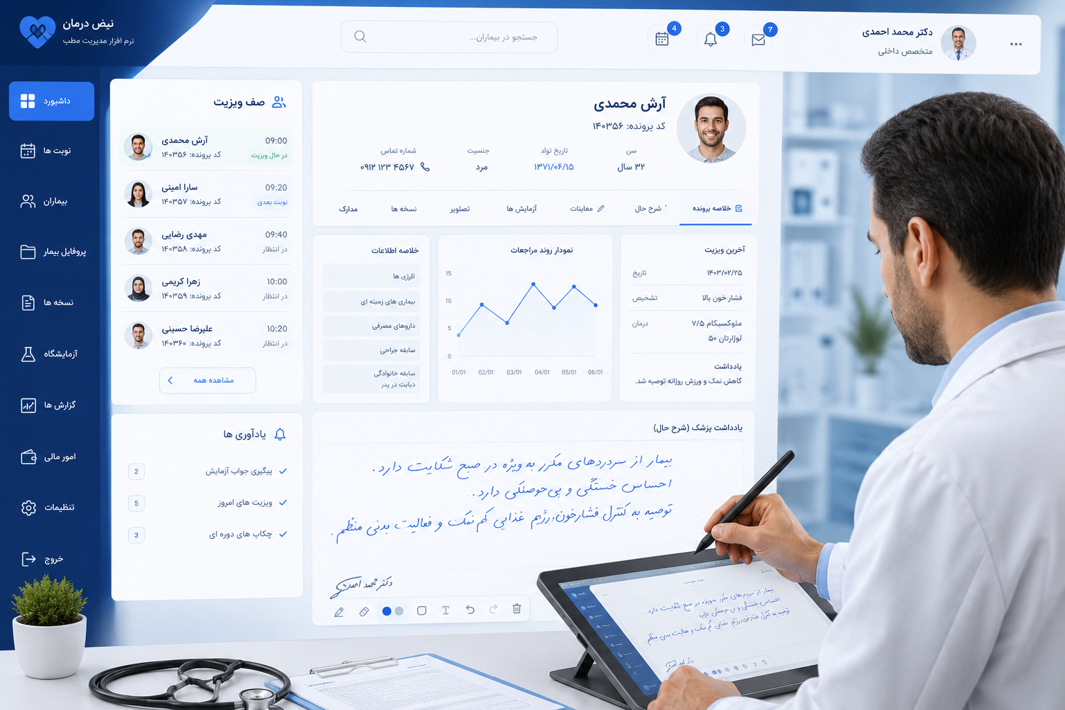 hooshyarteb پزشک داشبورد